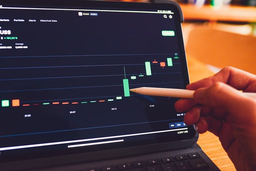 Market graph