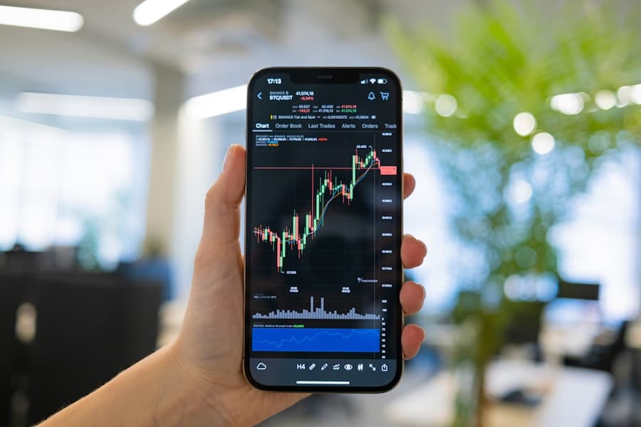 Candlestick chart
