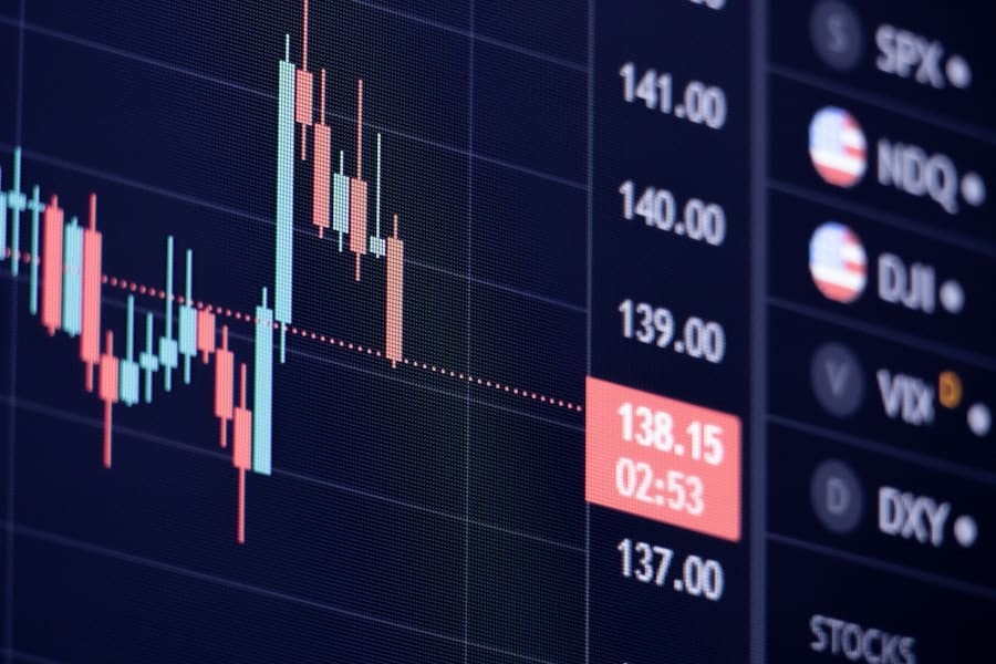 Market fluctuations