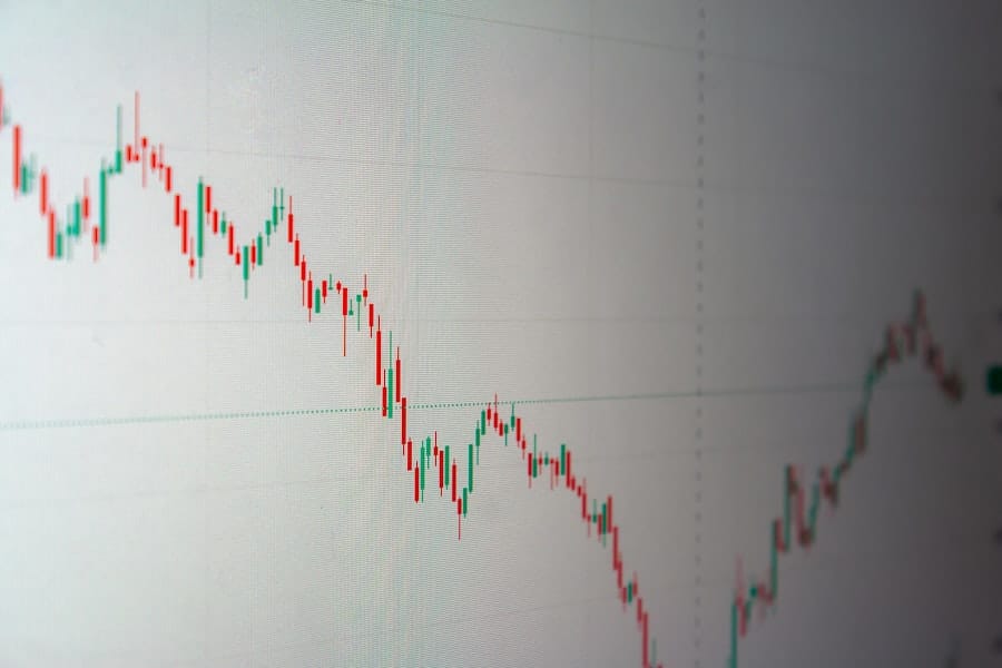 Candlestick chart