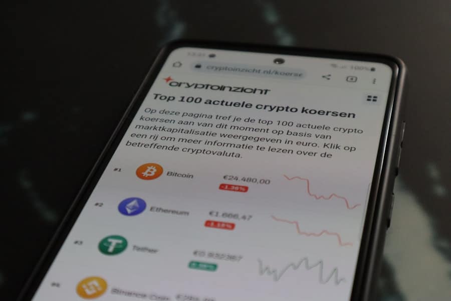 Cryptocurrency chart