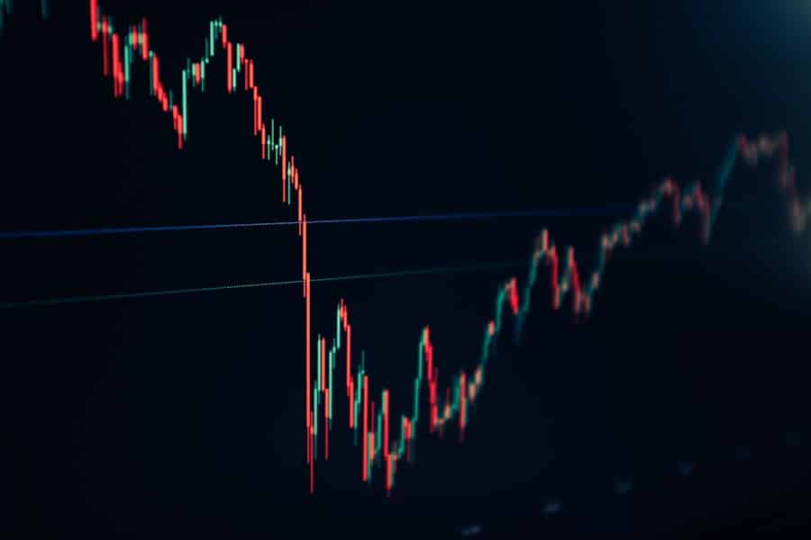 Trading chart