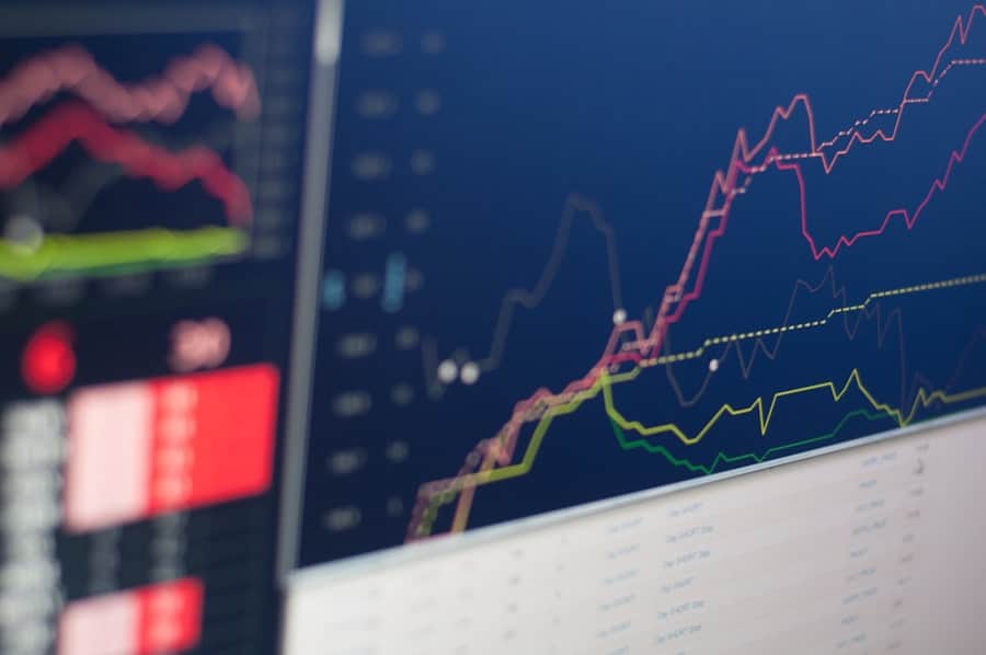 Trading charts