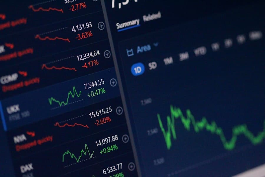 Market trends