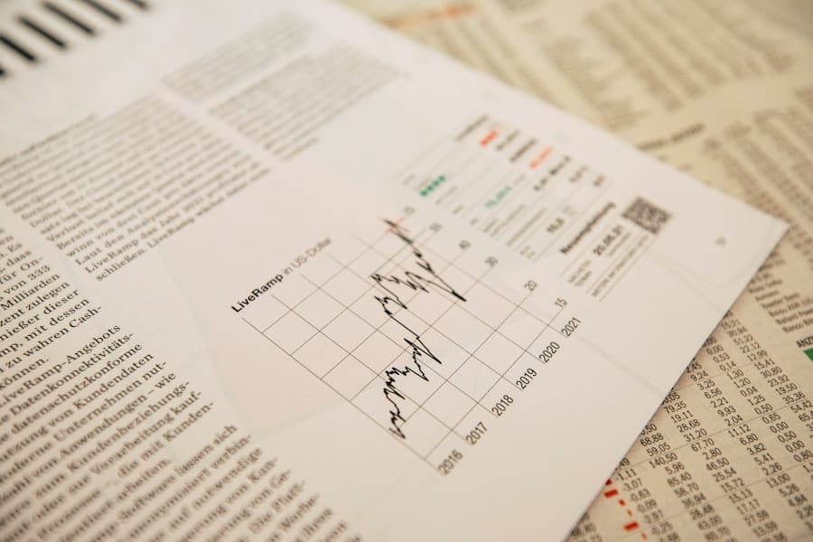 Diversified Portfolio