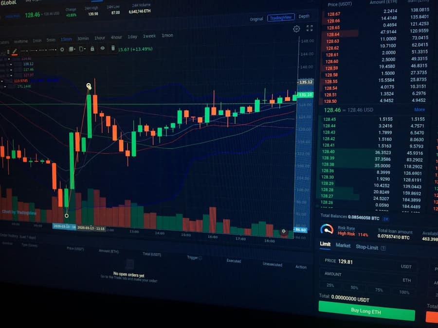 Trading platform