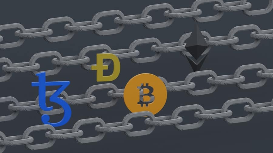 Photo Decentralized platform