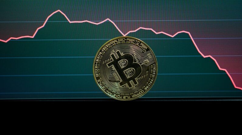 Photo Crypto price chart