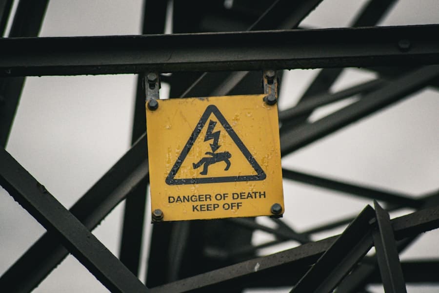 Photo Risk management