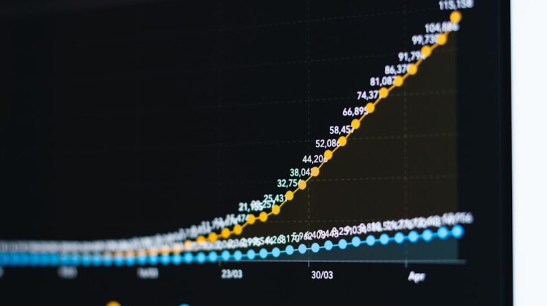Photo Bitcoin graph