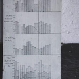 Photo Comparison chart
