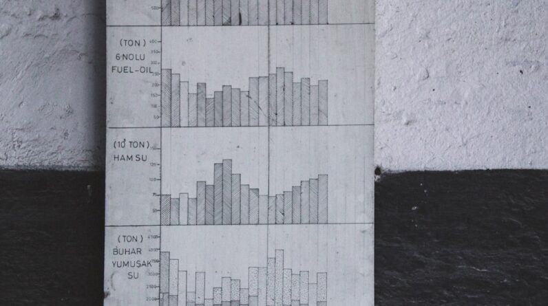 Photo Comparison chart