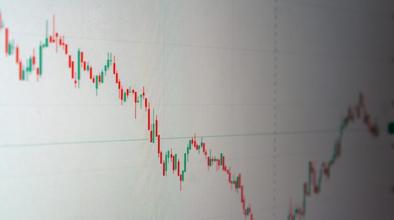 Photo Trading charts