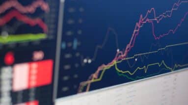 Photo Candlestick chart