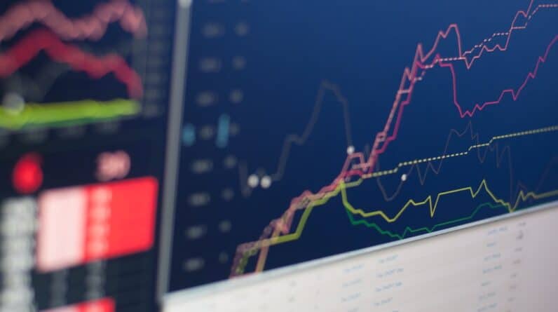 Photo Candlestick chart