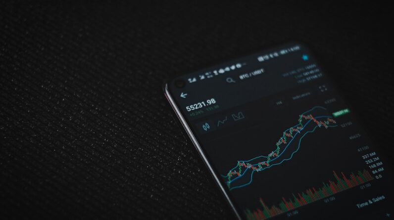 Photo Market trends