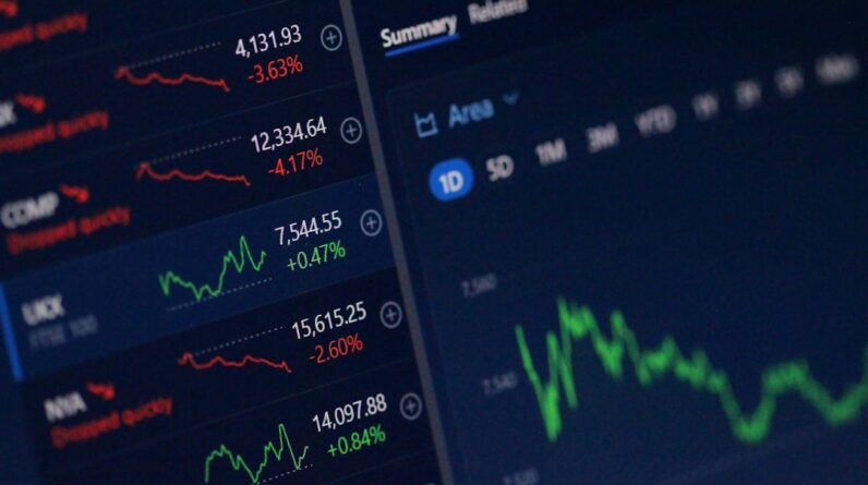 Photo Market trends
