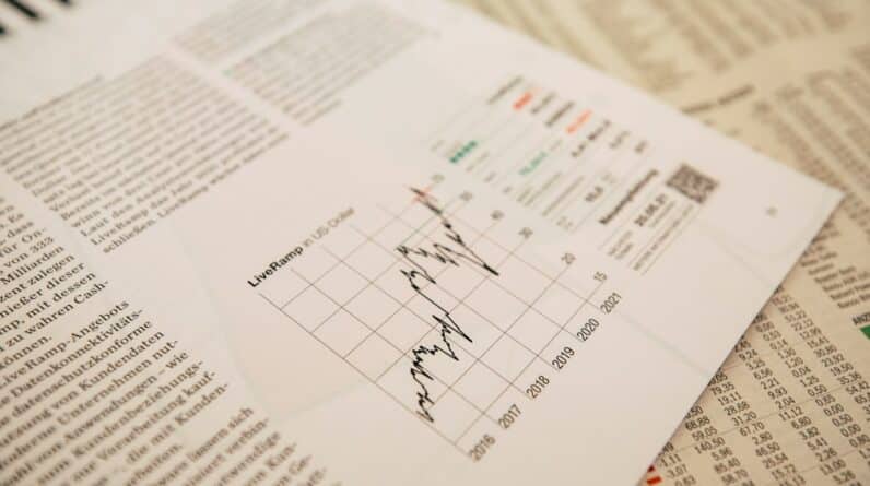 Photo Market fluctuations