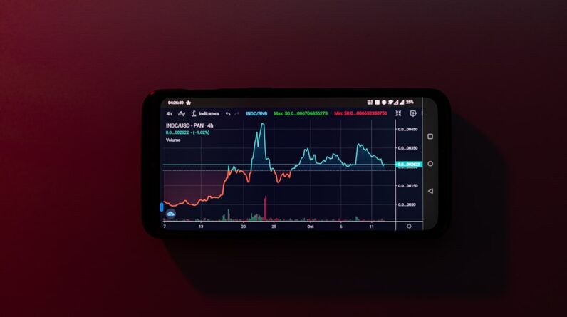 Photo Trading interface