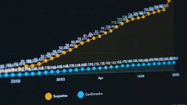 Photo Market graph