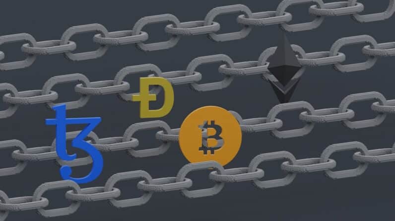 Photo Blockchain diagram