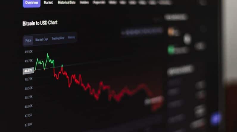 Photo Bitcoin Exchange